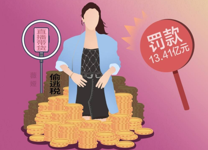 你們怎么看薇婭偷逃稅？薇婭稅前收入大概是多少？